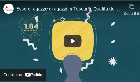 particolare del video su Ragazze e ragazzi in Toscana. Qualità della vita